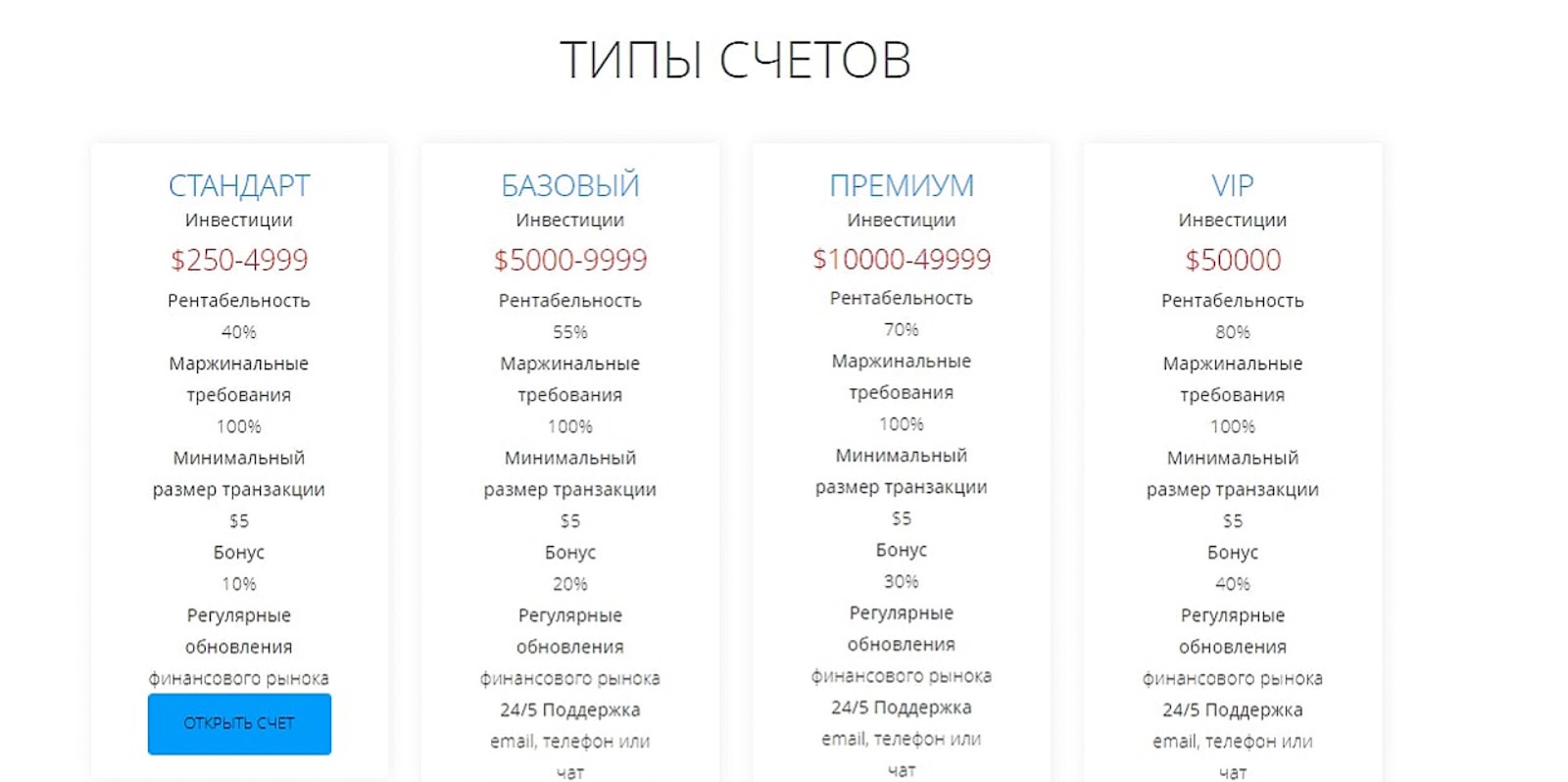 qubit trader com qubit trader com