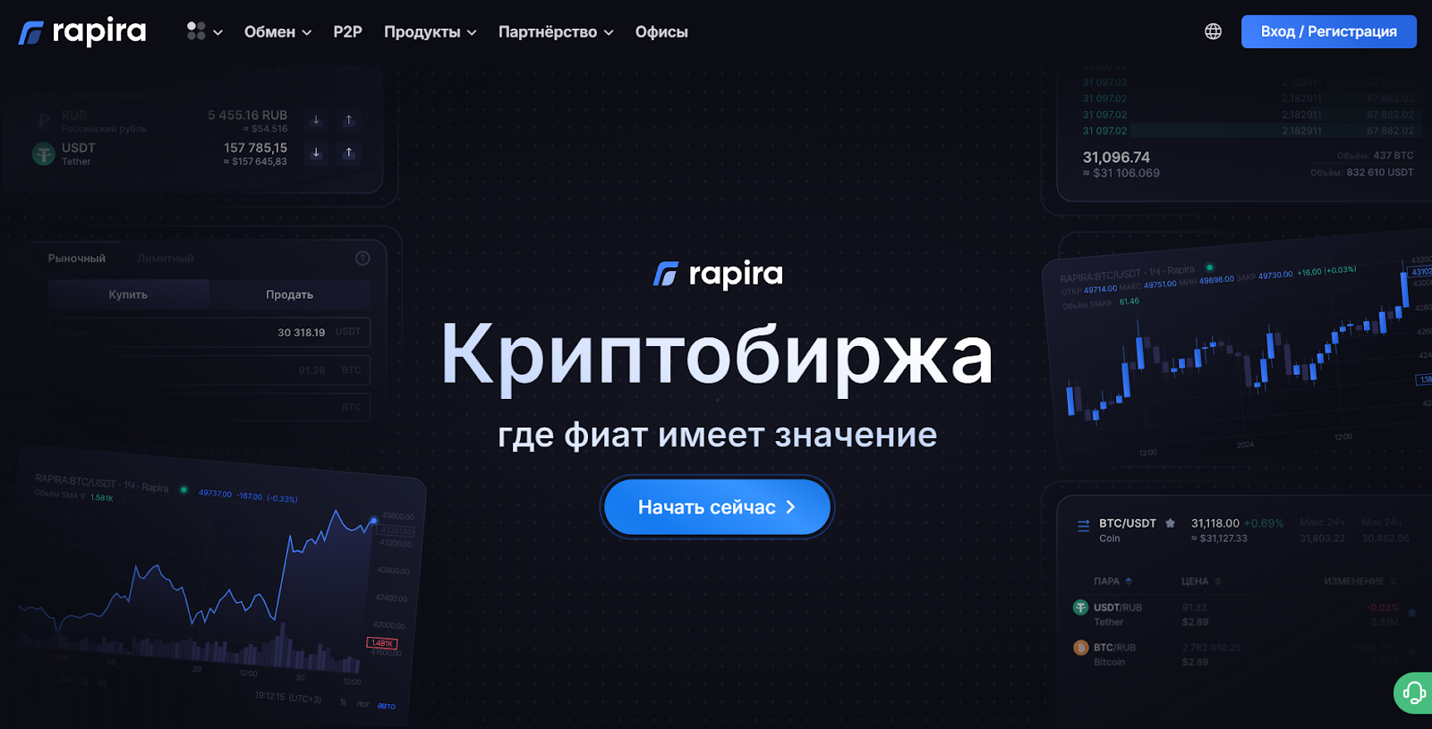 rapira биржа rapira биржа