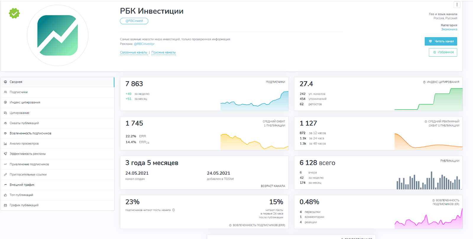 рбк инвестиции вконтакте рбк инвестиции вконтакте