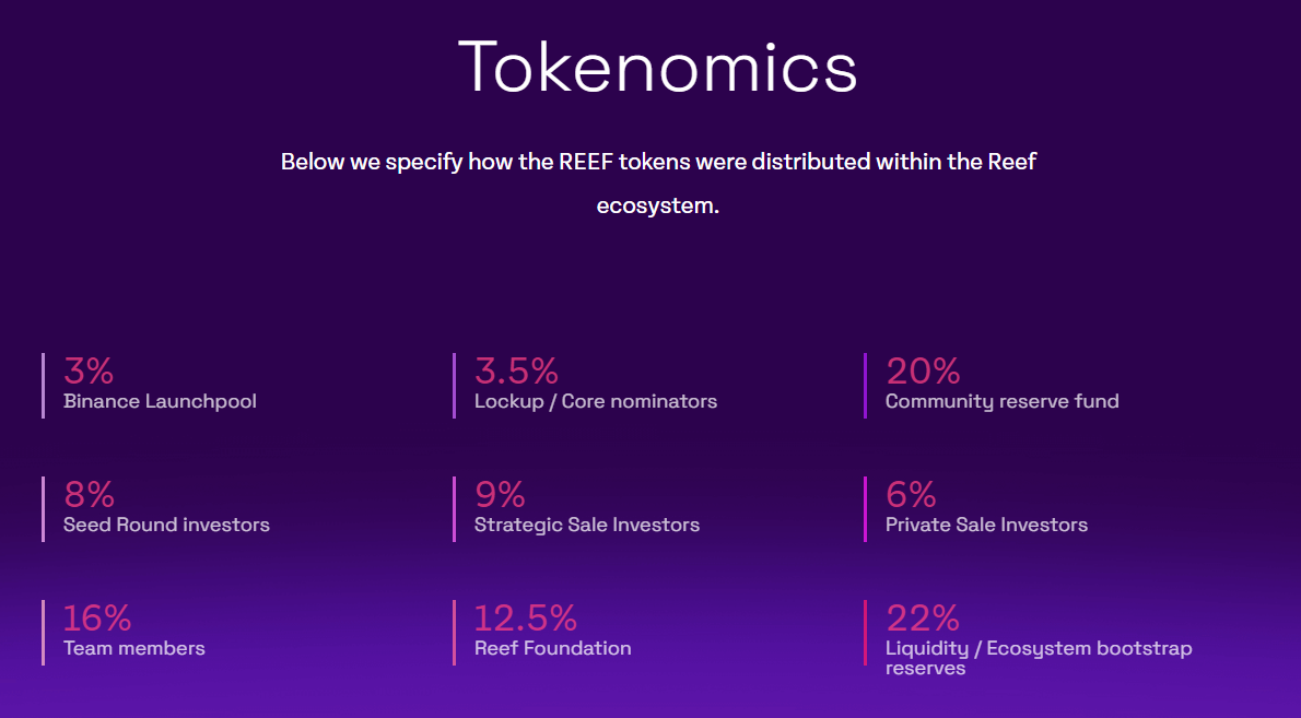 reef crypto telegram reef crypto telegram