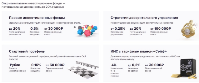 Савкапитал Савкапитал