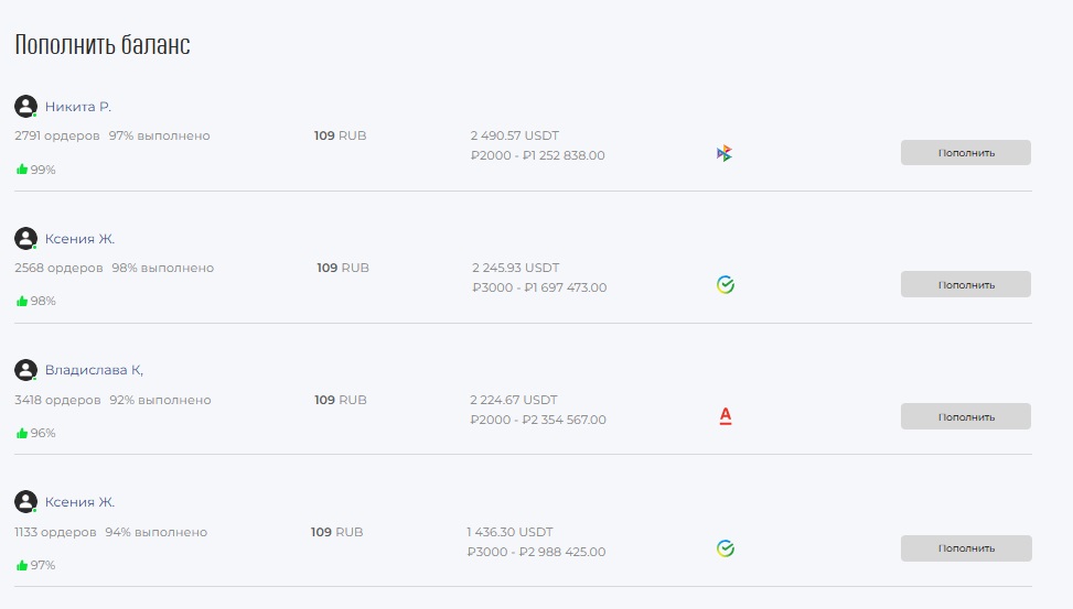 sbri oct16 com отзывы sbri oct16 com отзывы