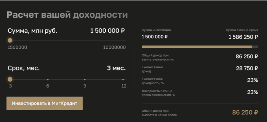 денум отзывы денум отзывы