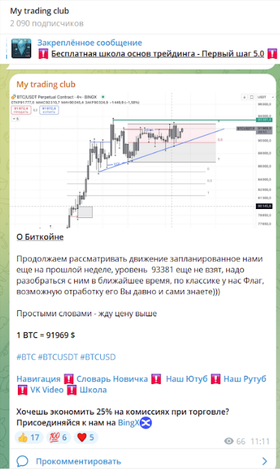 mytradingclubcart mytradingclubcart