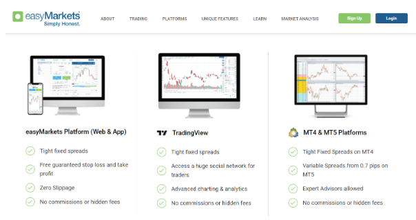 easy markets отзывы easy markets отзывы