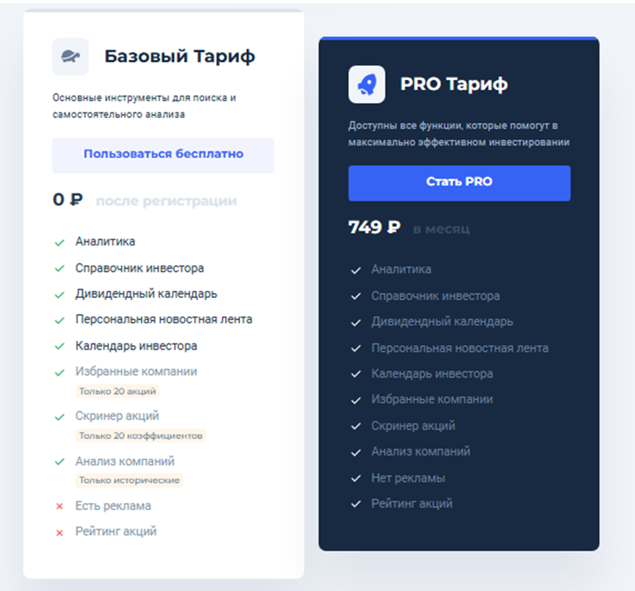 скринер finrange скринер finrange