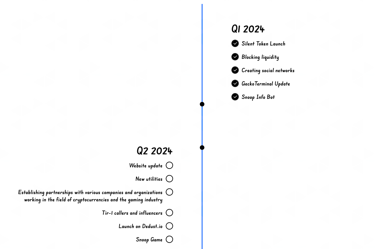 snoop ton coin snoop ton coin