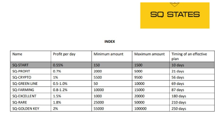 sq states ltd sq states ltd