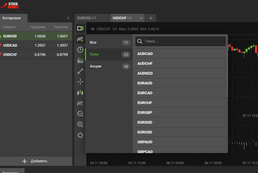 st market com st market com