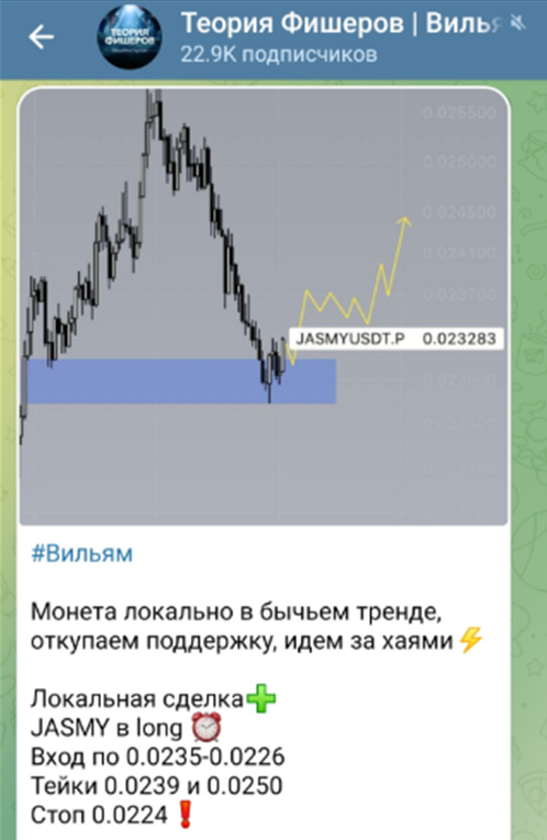 теория фишеров телеграм теория фишеров телеграм