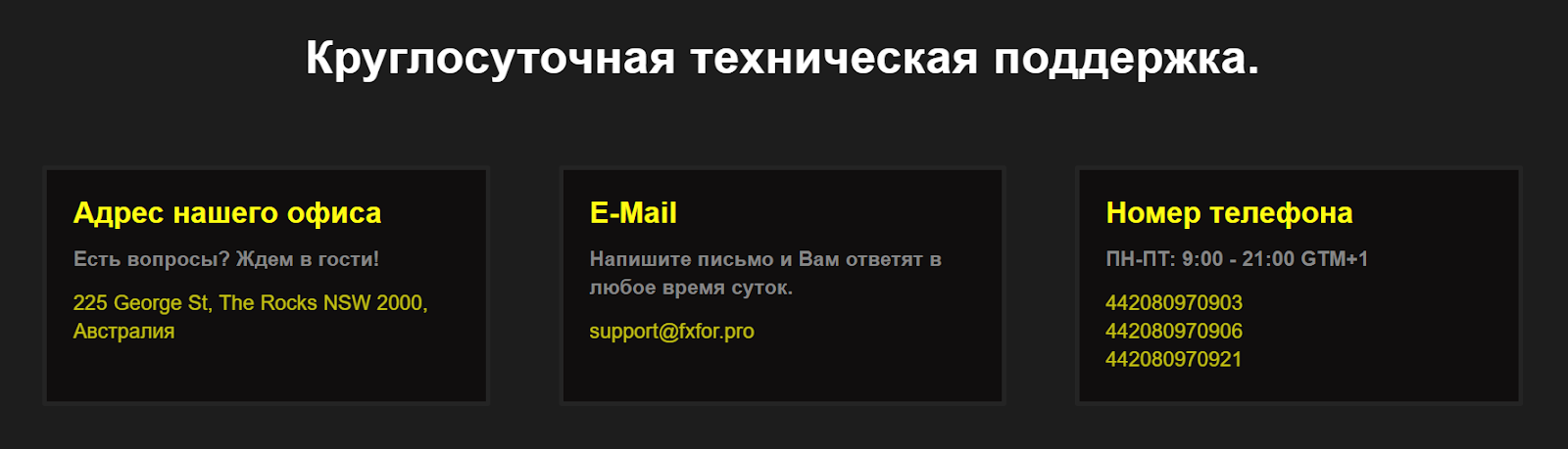 trade fxfor pro отзывы trade fxfor pro отзывы