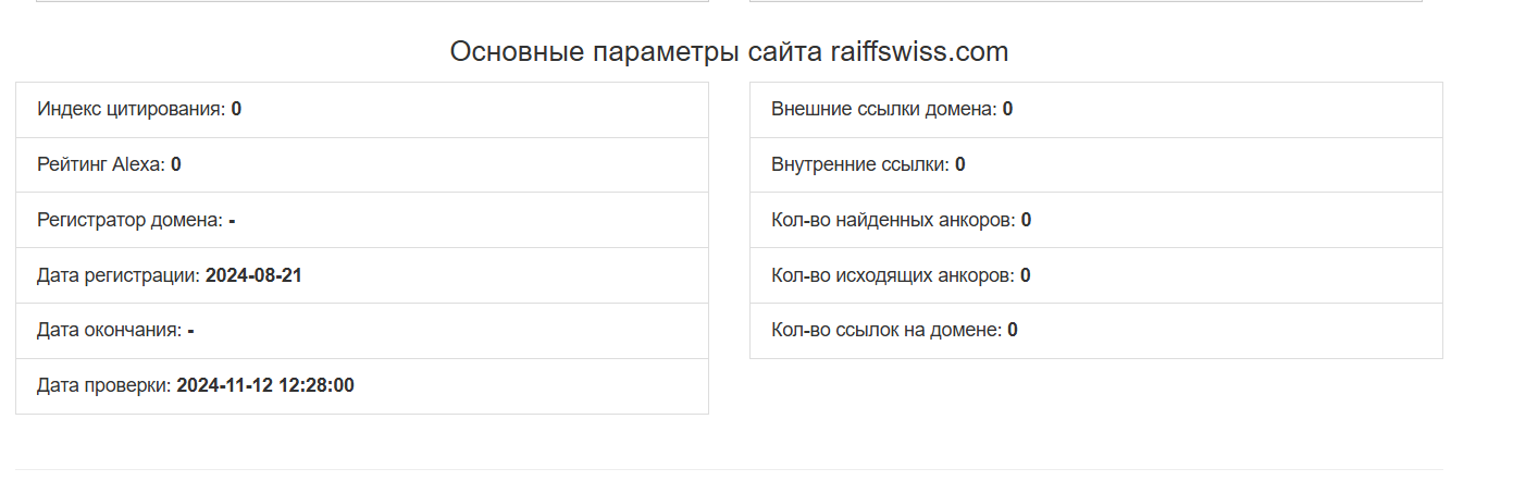 trade raiffswiss com trade raiffswiss com