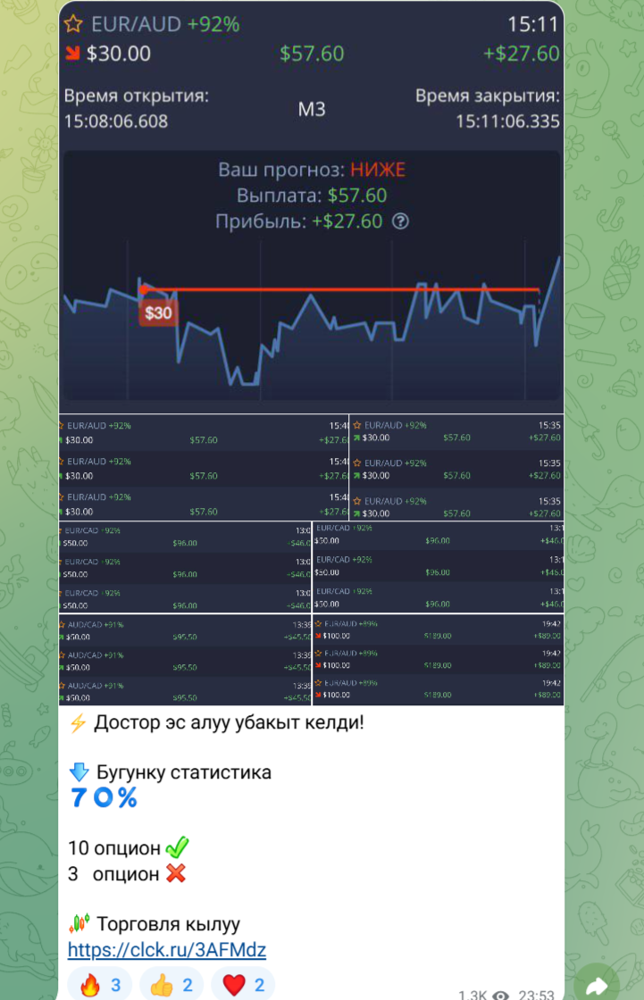 трейдинг кг трейдинг кг