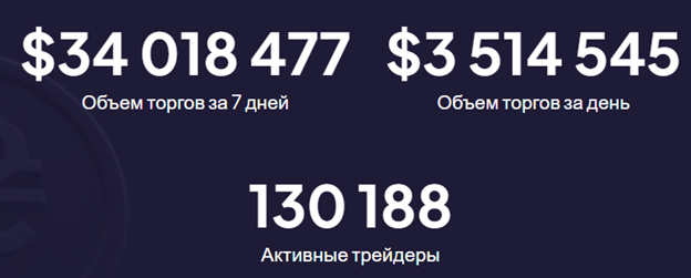 vavocoin отзывы vavocoin отзывы