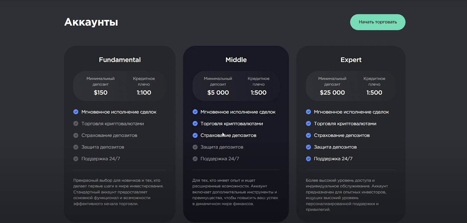 vellot zio мошенники vellot zio мошенники