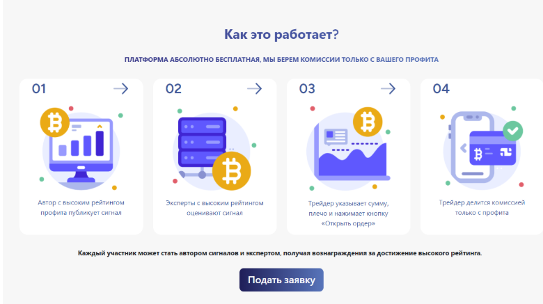 вклад в будущее телеграмм вклад в будущее телеграмм