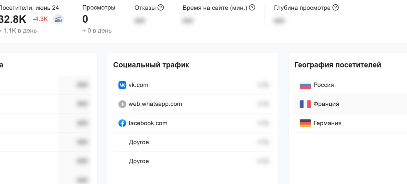 втб форекс отзывы втб форекс отзывы