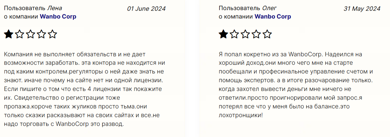 Wanbo Corp Wanbo Corp