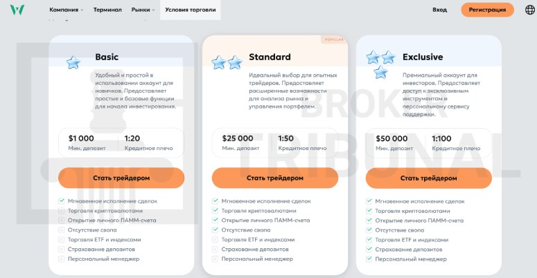 wanbocorp com отзывы wanbocorp com отзывы