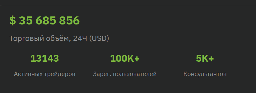 yournextcap biz отзывы yournextcap biz отзывы