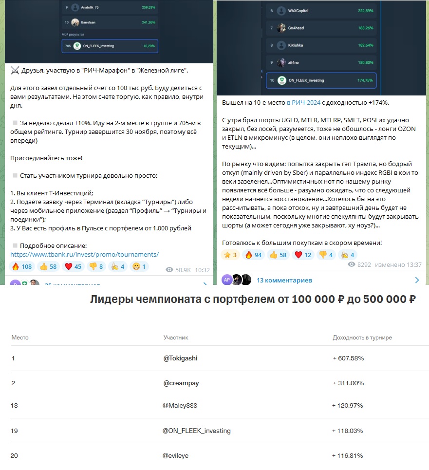 залим сохов телеграм залим сохов телеграм
