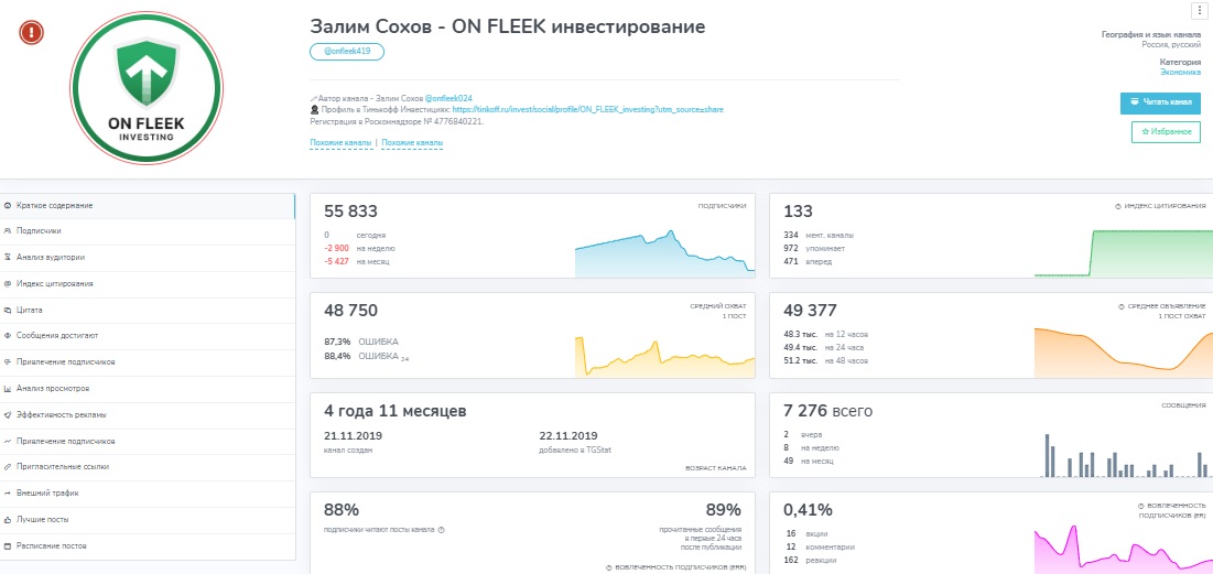 залим сохов залим сохов