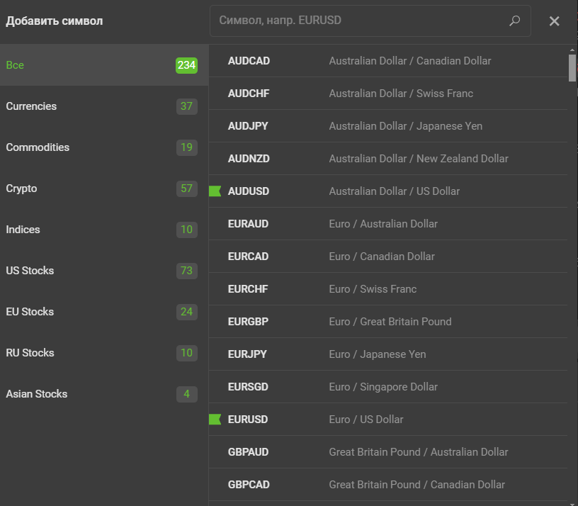 aisignal отзывы пользователей aisignal отзывы пользователей