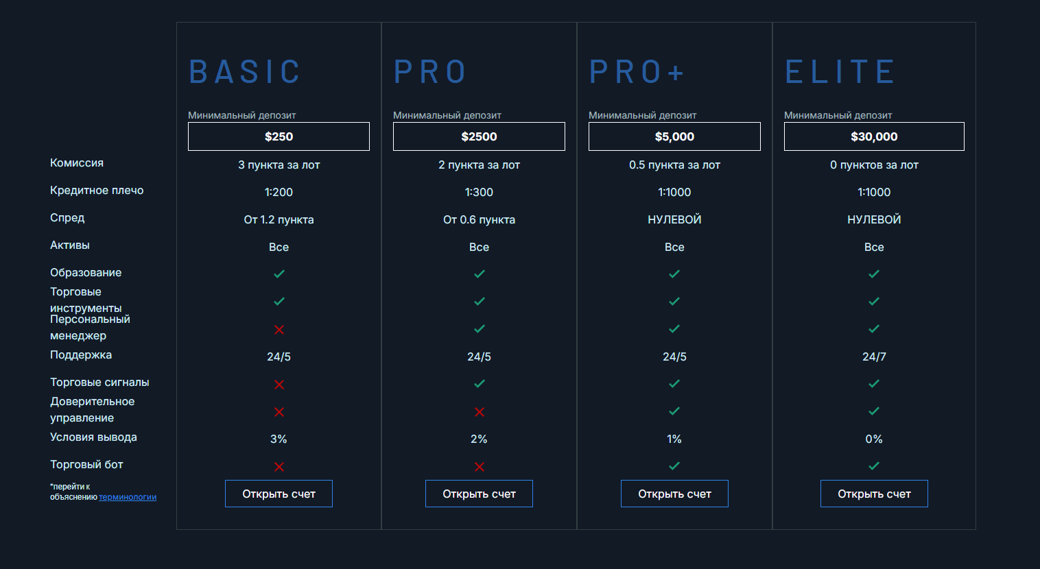 alloytrade alloytrade