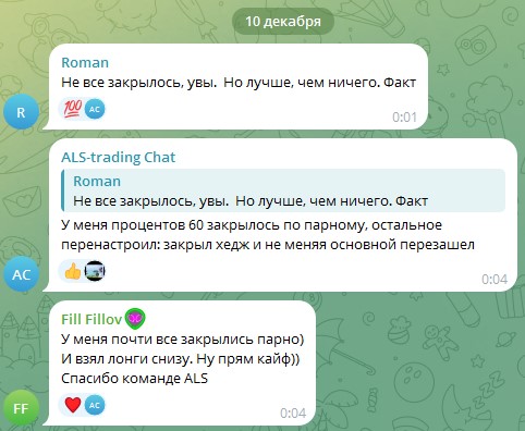 ALS Community ALS Community