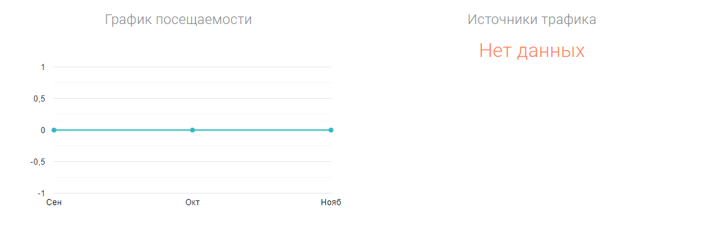 ami sozo co ami sozo co