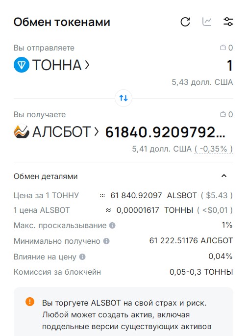 Anti Liquidation System Anti Liquidation System