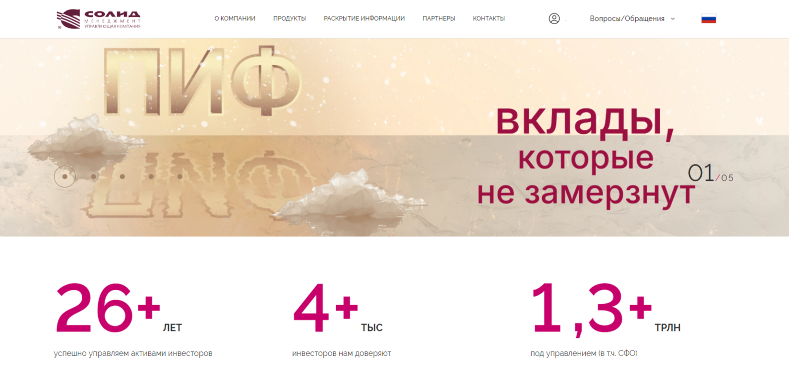 АО Солид Менеджмент АО Солид Менеджмент