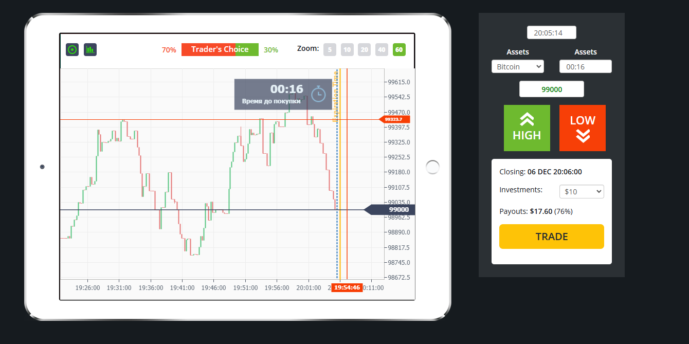 Auto AI Bitrading net отзывы Auto AI Bitrading net отзывы