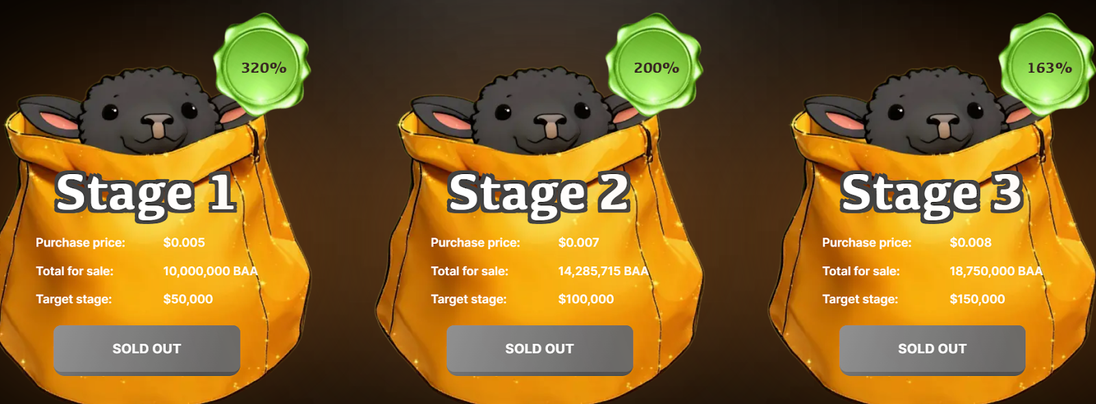 Baa meme token Baa meme token