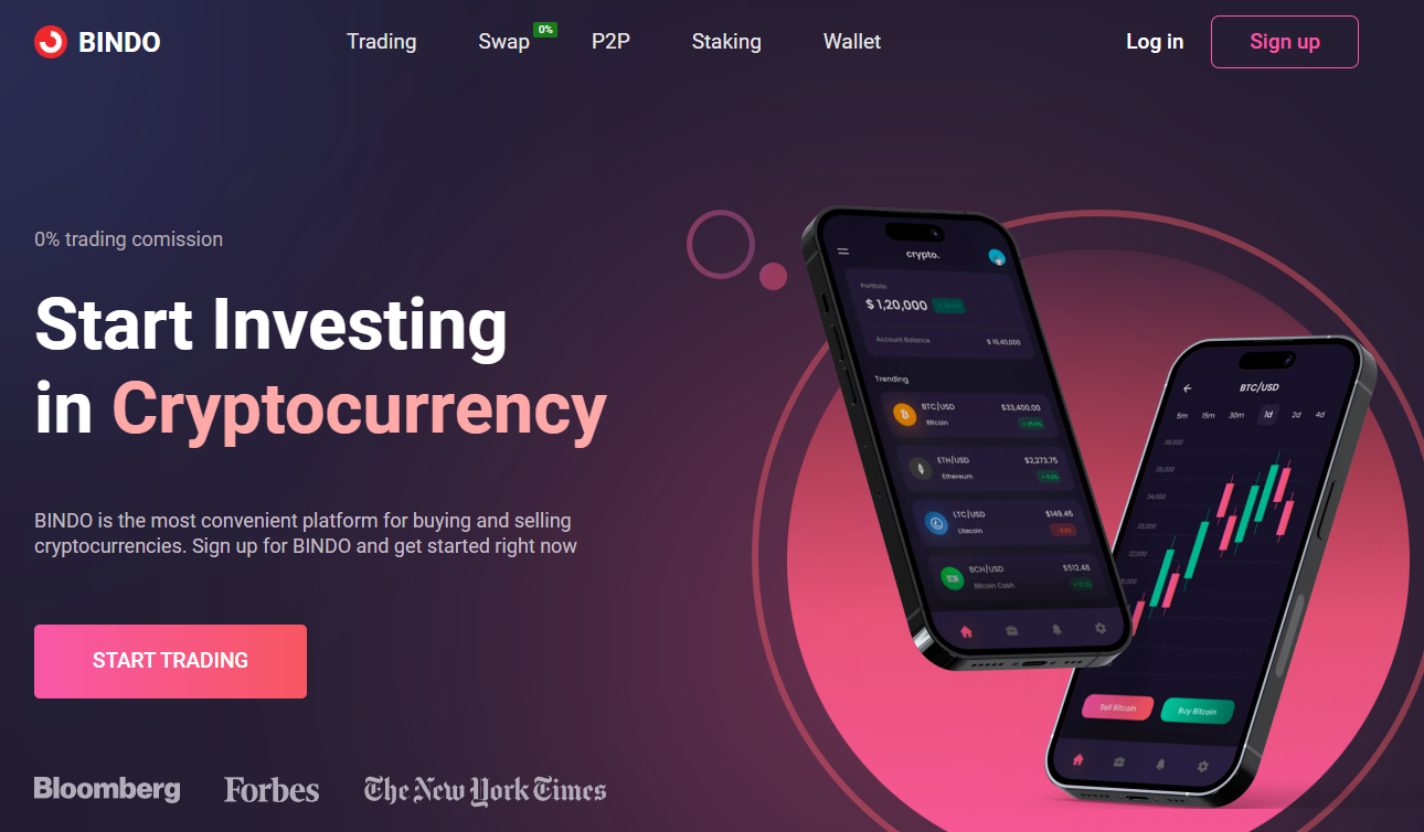 bindo us отзывы bindo us отзывы