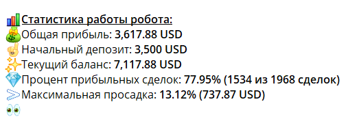 bitoins робот bitoins робот