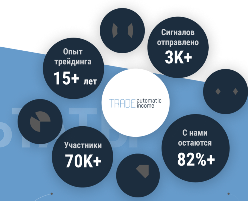 bitoins робот bitoins робот