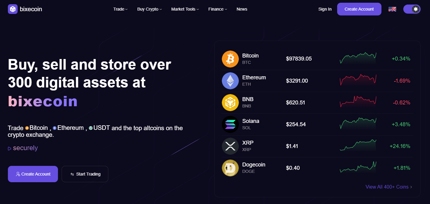 bixecoin com bixecoin com