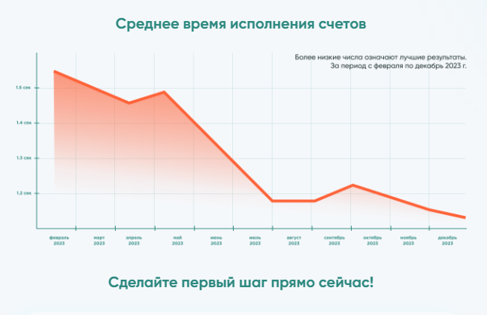 брокер geneva global брокер geneva global