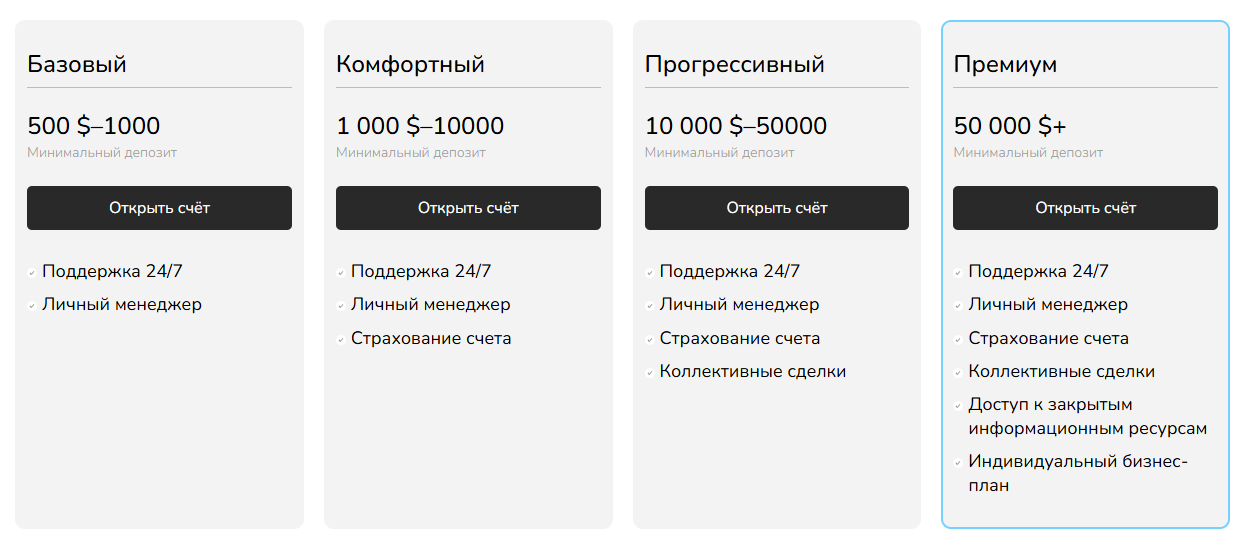 bti group отзывы bti group отзывы