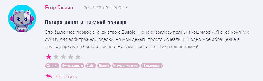 bugole com отзывы bugole com отзывы