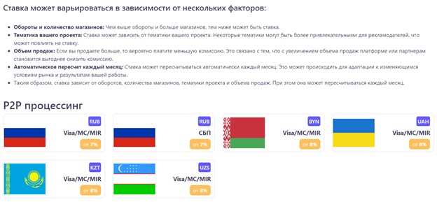 crocopay tech отзывы crocopay tech отзывы