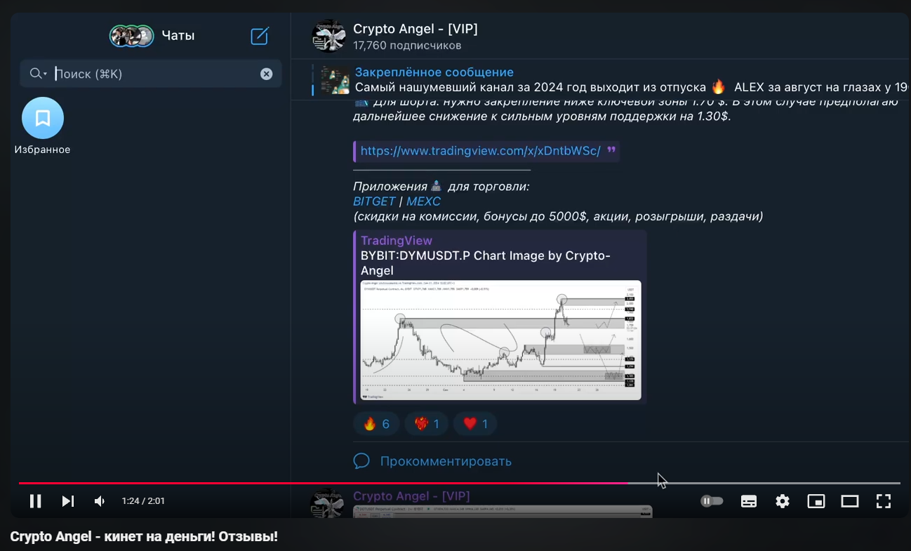 crypto angel6. crypto angel6.