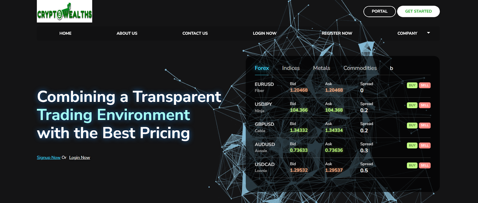 crypto wealths ltd отзывы crypto wealths ltd отзывы