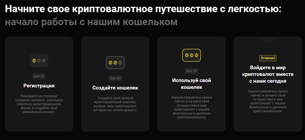 cubewallet отзывы cubewallet отзывы