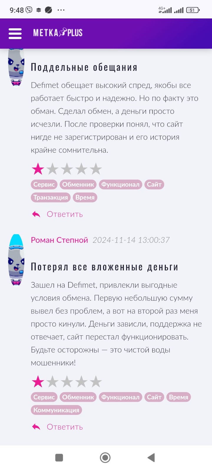 Дефимент Дефимент