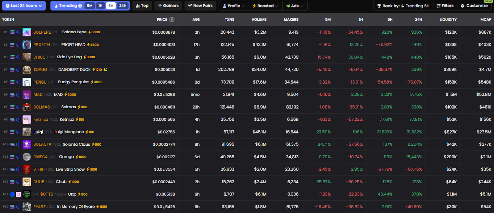dexscreener com dexscreener com
