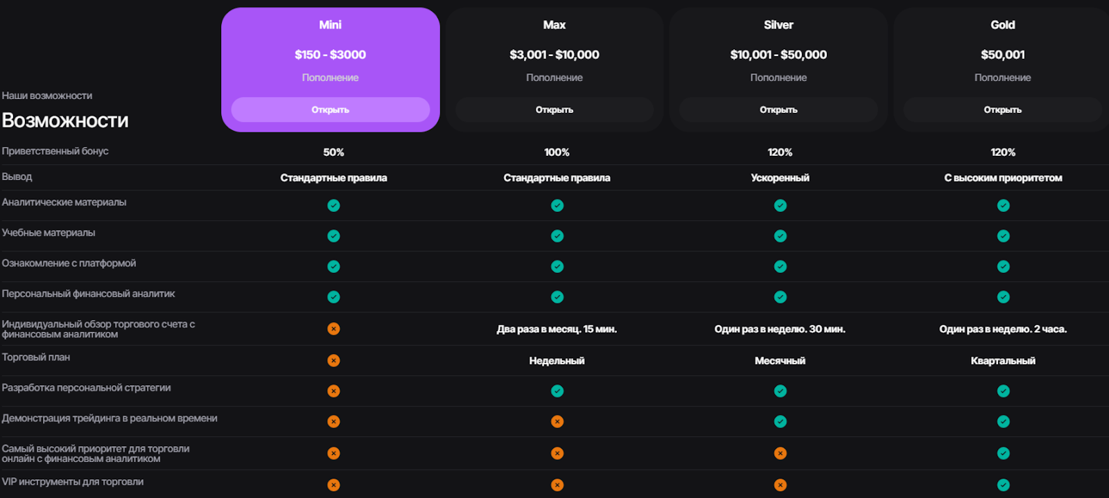 diamondtrade pro отзывы diamondtrade pro отзывы