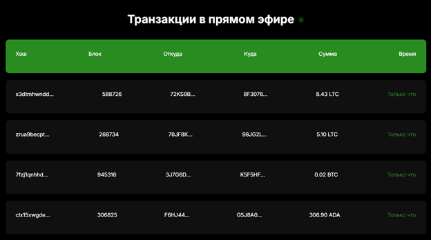 docutemp exchange docutemp exchange