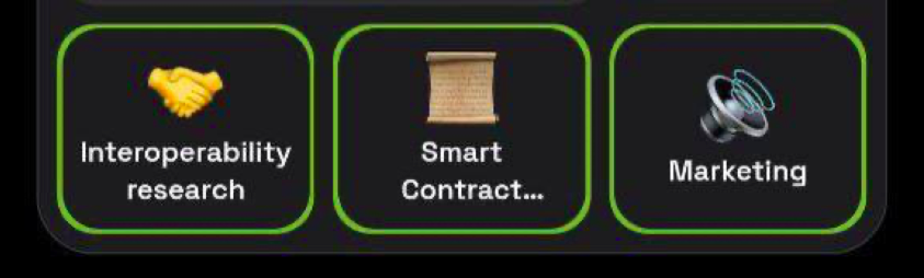 dropee комбо дня dropee комбо дня